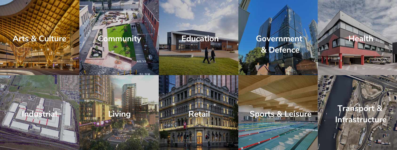 Melbourne Sector Experience